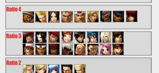 kof xiii kyoto ratio tiers